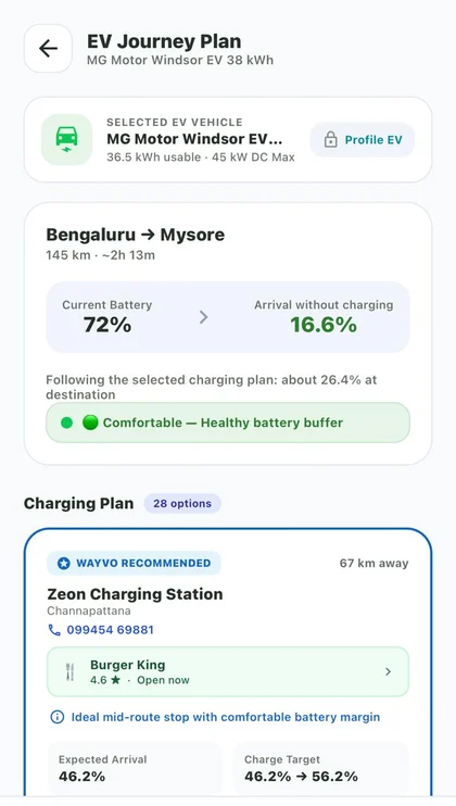 Wayvo EV journey plan with arrival battery estimates and a charging stop